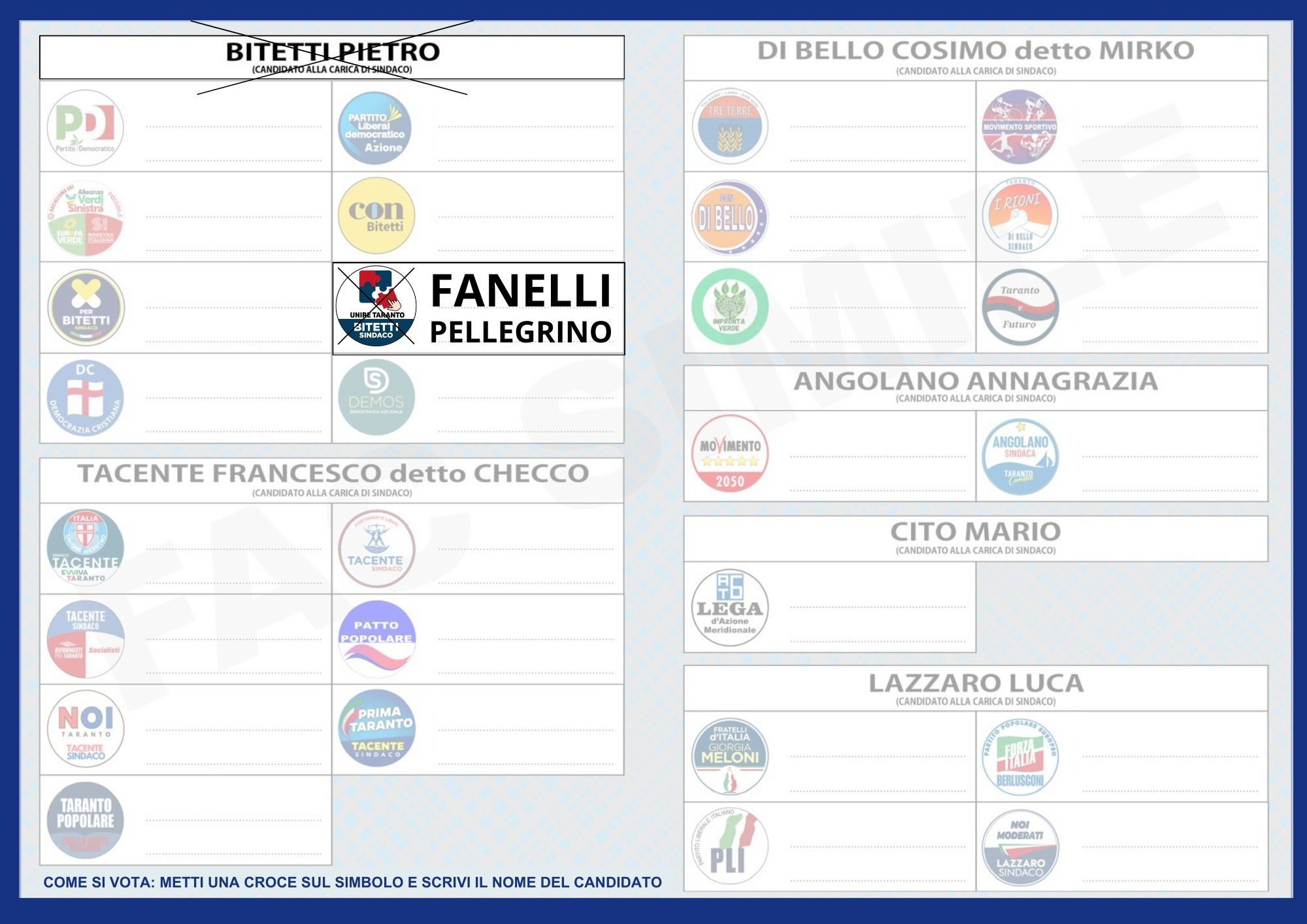 Identità e Futuro